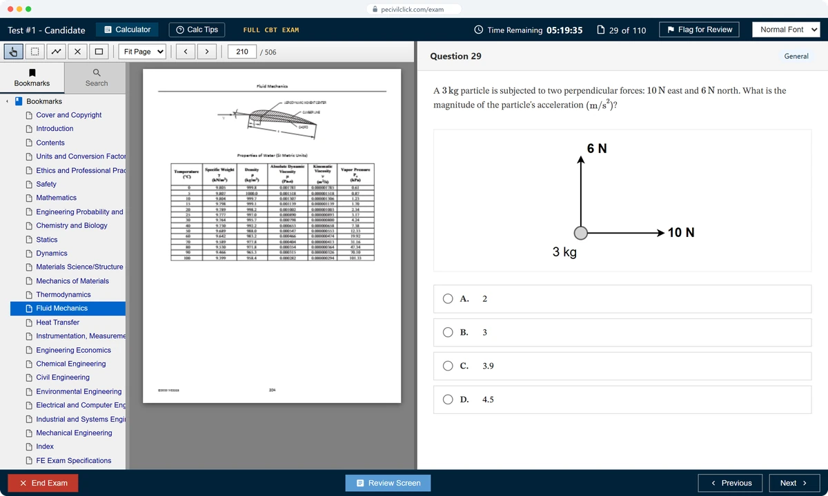 The FEExamClick CBT simulator in a full-length exam: a question with its diagram on the right, the searchable FE Reference Handbook open on the left, the countdown running and the review and navigation buttons along the bottom.