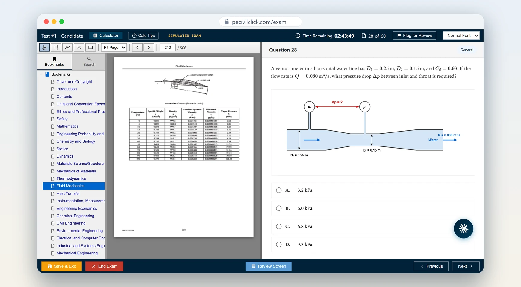 The FEExamClick exam simulator: a question with its figure on the right, the FE Reference Handbook open on the left and the countdown running.